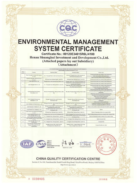 Porcellana Luohe Lianbang Chemical Co., Ltd. Certificazioni